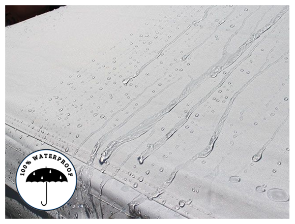 Vízálló ponyva az Ambitent ollós sátorhoz